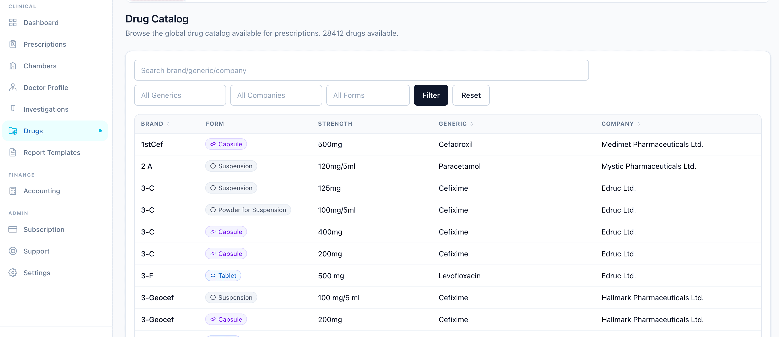 SihatSuite Bangladesh drug catalogue searchable by brand, generic, company, dosage form and strength