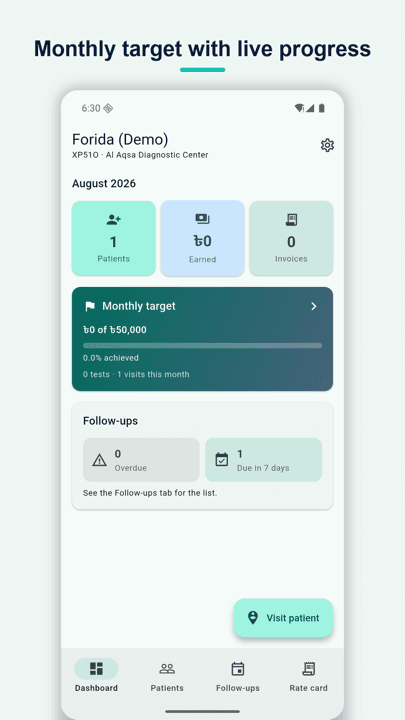 SihatSuite Field Agent app home screen on an Android phone: the month's target and progress, today's visits and follow-ups due
