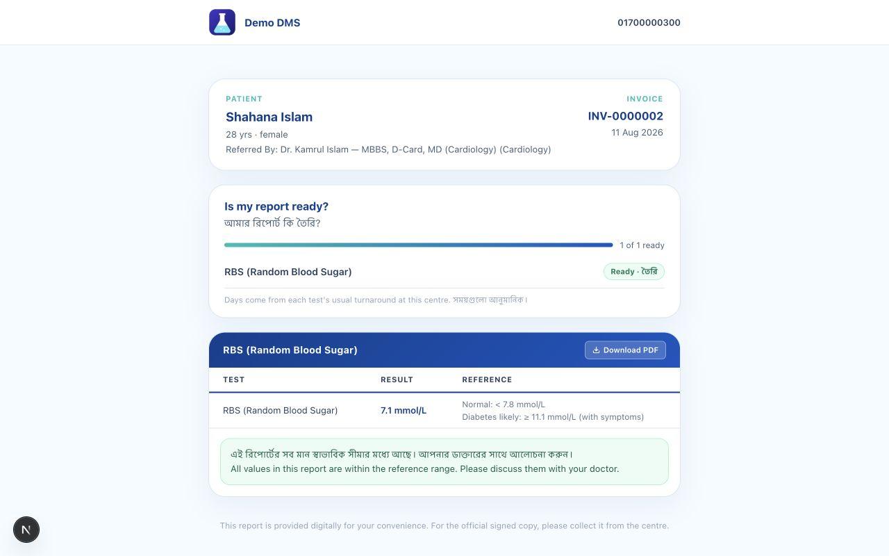 A fictional approved laboratory report with a plain-language explanation and a reminder to discuss results with a doctor