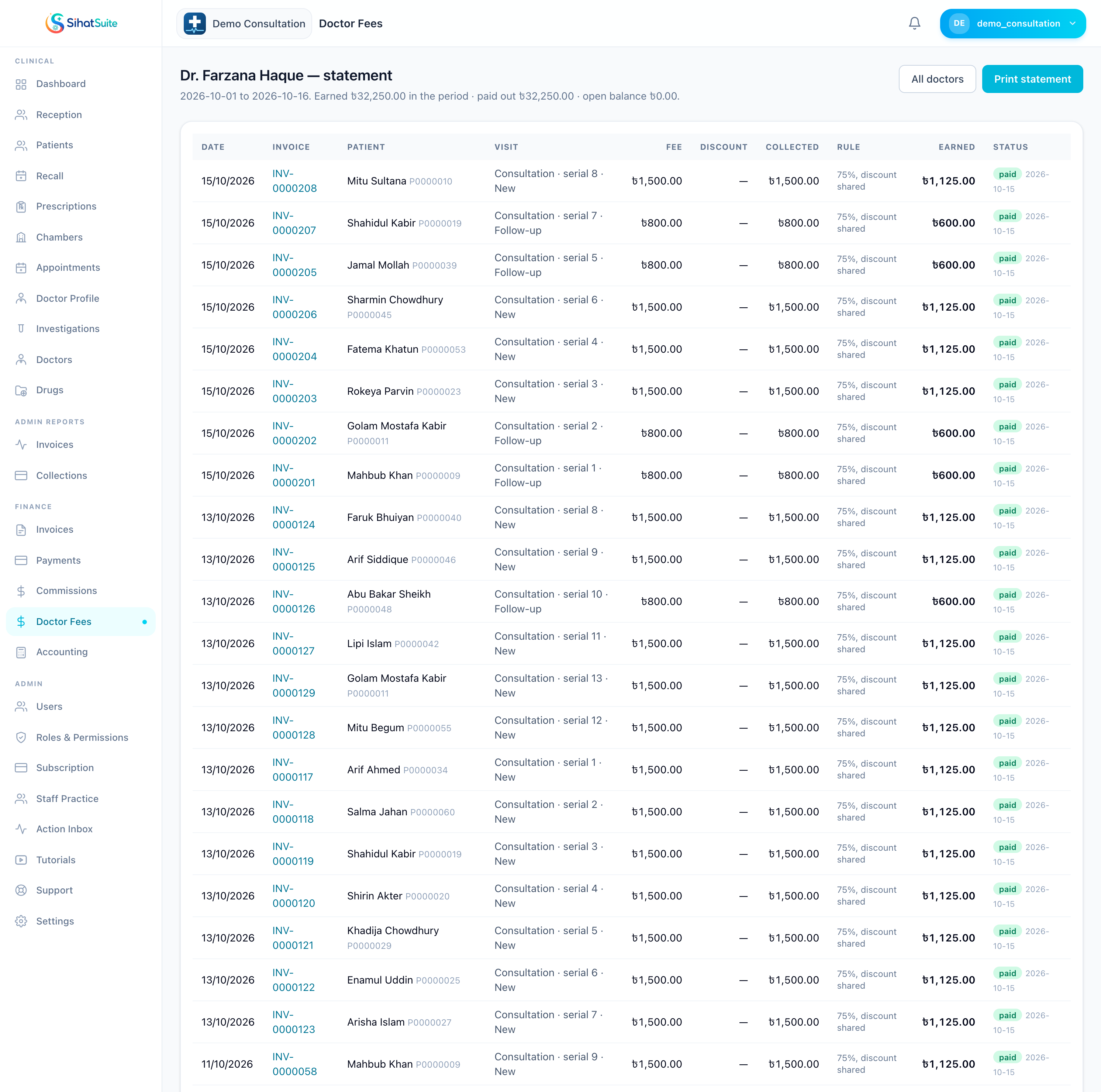 One doctor's settlement statement in SihatSuite, listing each consultation with the fee paid, the share rule and the amount earned